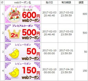 Joshin webの会員になるといろいろお得