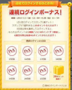 Pex連続ログインキャンペーン