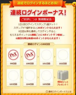 連続ログイン継続中｜ポイント交換サイトPex